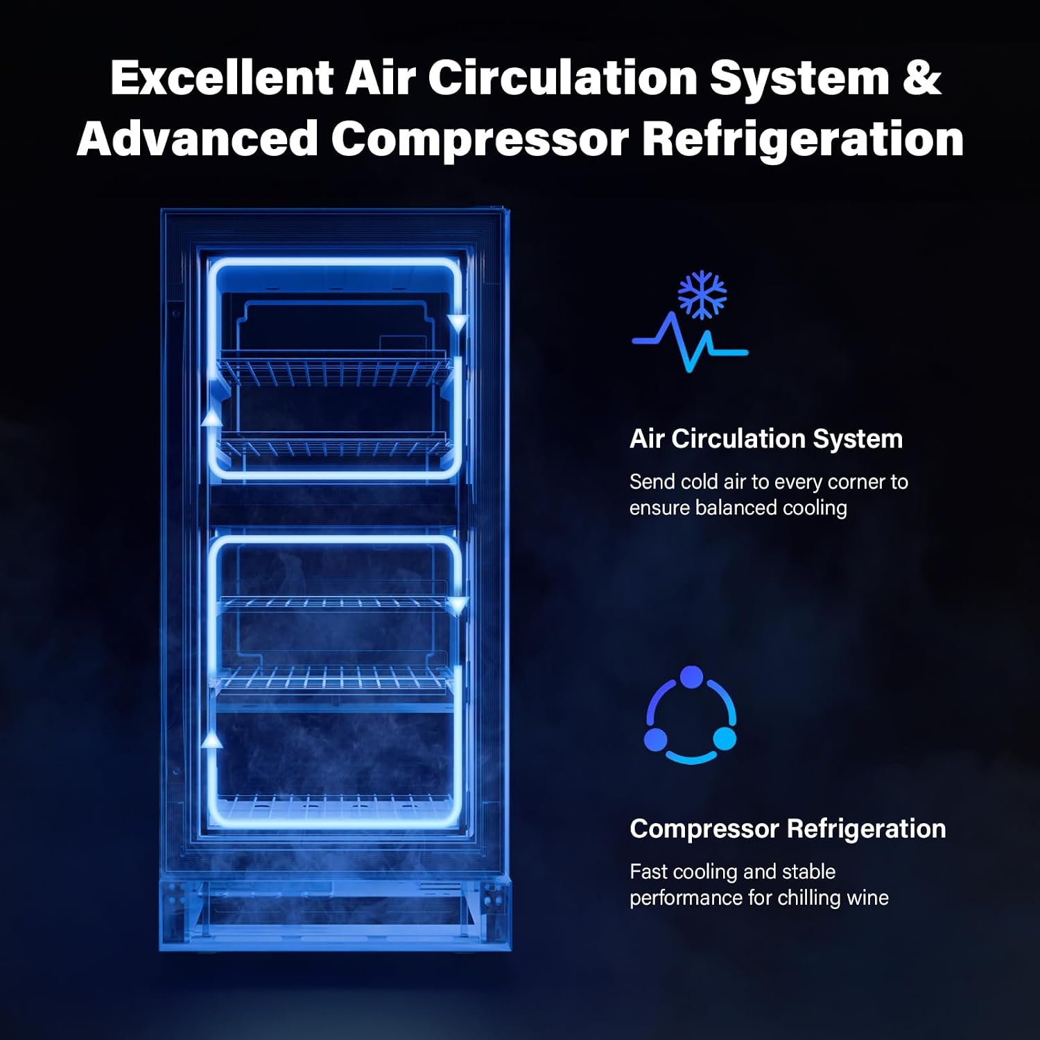 ROVSUN 26 Bottle Wine Fridge, Dual Zone Wine & Beverage Refrigerator w/Independent Temp & LED Control Panel, Built-in/Freestanding/Under Counter Wine Cooler Chiller for Red White Wine/Champagne/Beer
