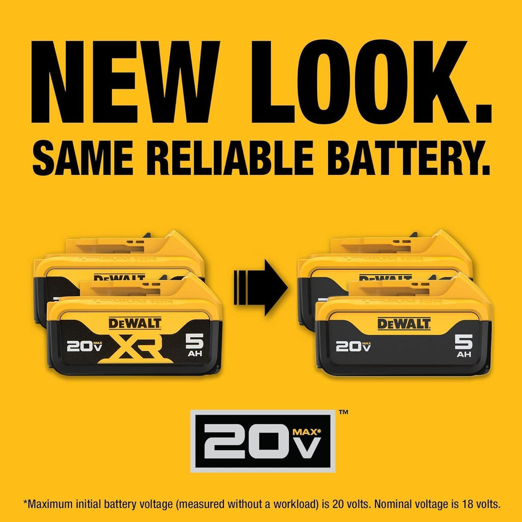 DEWALT 20V Max Battery, 4 Pack, Includes 2 x 5.0Ah Extended Runtime Batteries and 2 x 2.0Ah Compact Batteries (DCB235-4)