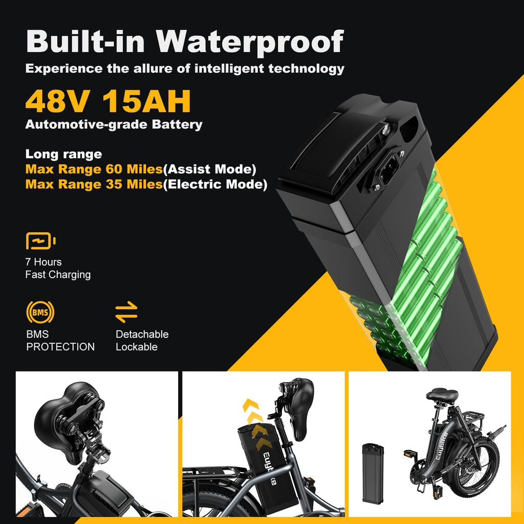 EUYBIKE1000W Folding Electric Bike for Adults,30mph Max Speed, 15AH Removable Battery Ebike, 20' 3 Fat Tire Electric Mountain E Bike with 7-Speed,Adult Electric Bicycles for Commute Beach Snow Blueb…