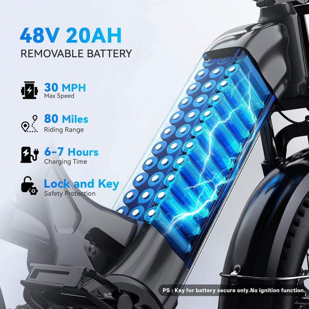 Cybervelo 1500W Motor Peak Electric Bike for Adults and Teenagers, 48V 20AH Removable Battery Step Thru EBike, 30+MPH, 80 Miles Max Range, 20' Fat Tire Adult Electric Bicycles for 7 Speed