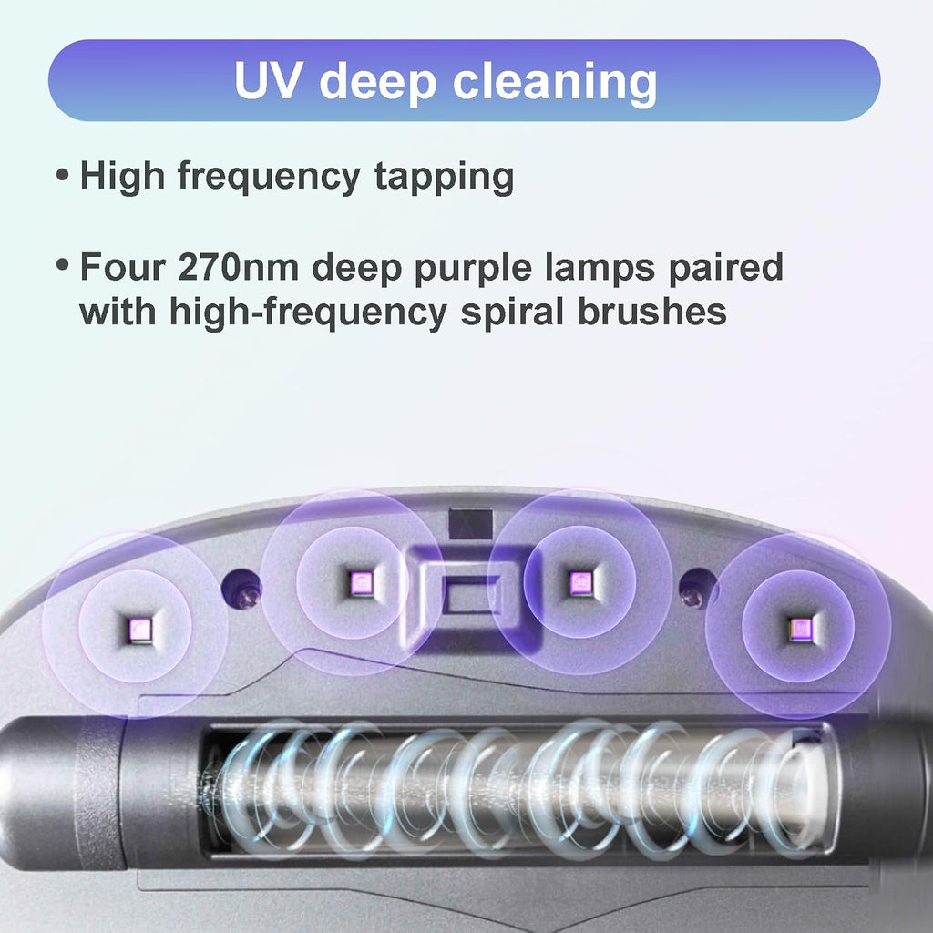 Cordless Rechargeable X1 Bed Vacuum Robot 1-Click Deep Cleaning,Mattress Vacuum Cleaner 14AW Strong Suction 270nm Deep Ultraviolet Lamp,Specially Designed for Mattresses,Auto for Pet Hair and Dust