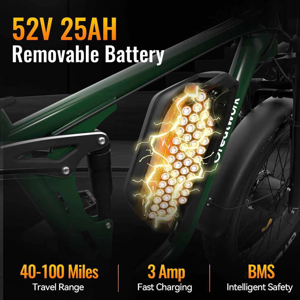 GREATWORK 52V 5000W Peak Dual Motor Electric Bike for Adults, 1300Wh Battery, Up to 45MPH & 100 Miles Range, 26' x 4.0 Fat Tire Electric Dirt Bike with Suspension, Mountain E-Bike for Men Women