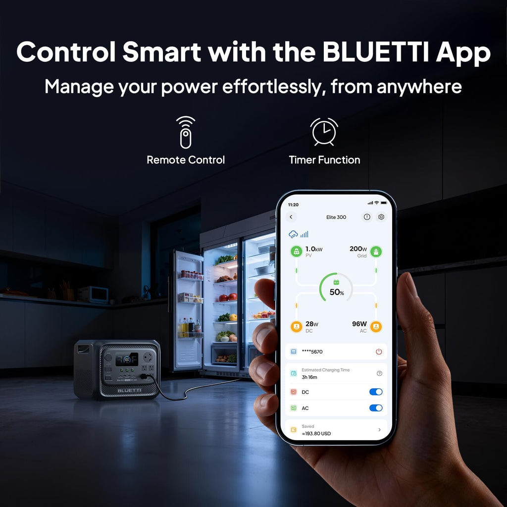 BLUETTI Elite 300 Solar Generator with 350W Solar Panel (Ship Separately), 3014.4Wh LFP Battery Backup with 2400W AC Outlets (4800W Surge), 3kWh Compact Power Station for Home Backup, Camping & RV Use