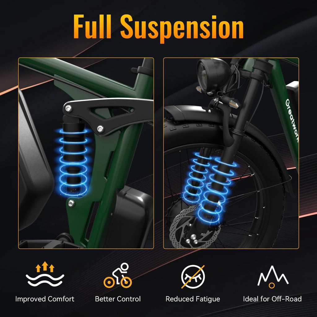 GREATWORK 52V 5000W Peak Dual Motor Electric Bike for Adults, 1300Wh Battery, Up to 45MPH & 100 Miles Range, 26' x 4.0 Fat Tire Electric Dirt Bike with Suspension, Mountain E-Bike for Men Women