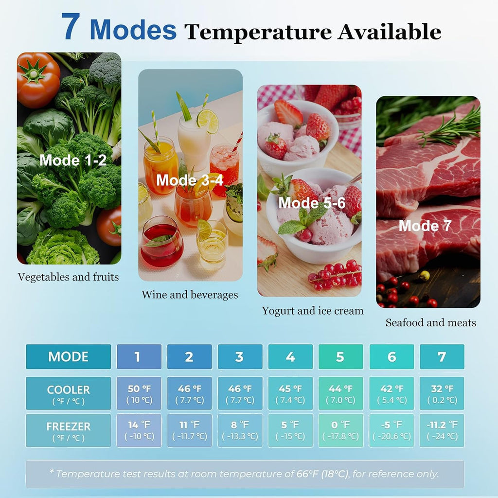 Cucina Magica 8.5 cu.ft Dual-Door Apartment Refrigerator with Freezer and Adjustable Thermostat - Slide-Out Glass Shelves for Dorms, Offices, RVs, and Homes