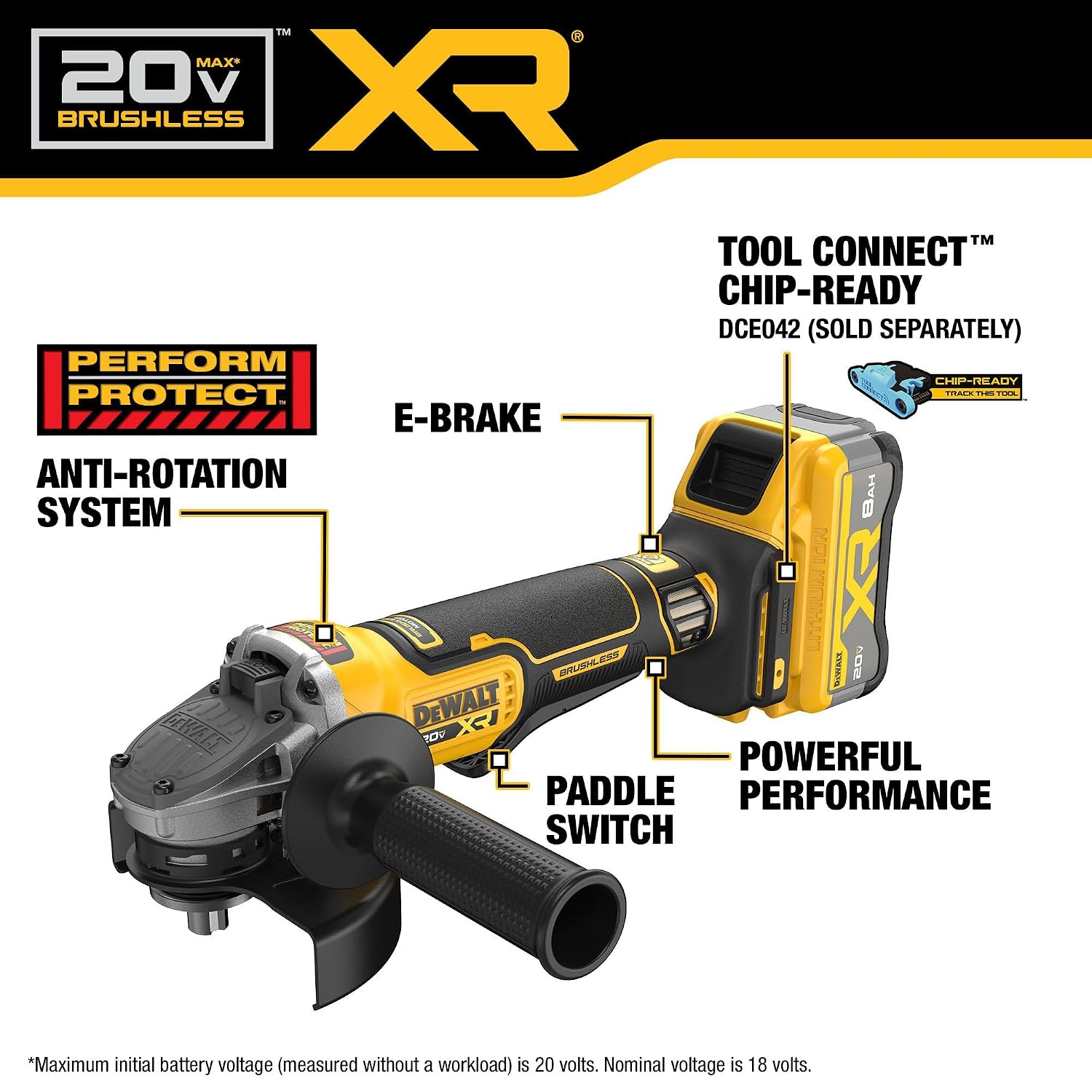 DEWALT 20V MAX XR Brushless Cordless 4-1/2 in. - 5 in. Angle Grinder Kit with XR POWERPACK (DCG410WW1)
