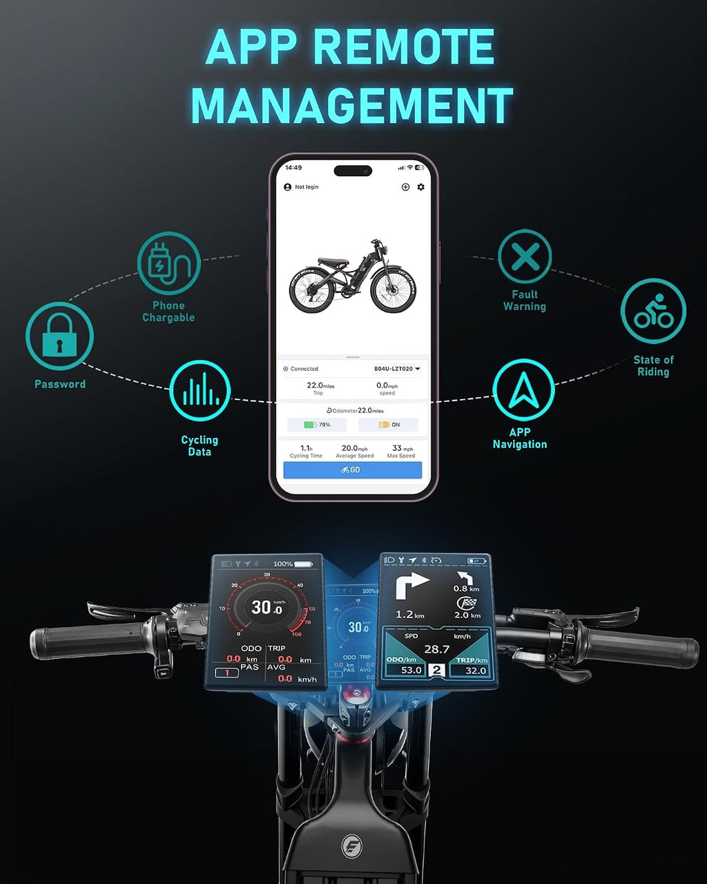 2026 eAhora Romeo Pro 3/2 50-46 Mph Electric Bike for Adults, 5600W/4000W/2500W Dual Motor Ebike 60V 80Ah/52V 70Ah Battery 200 Miles Long Range, 26*4.0'/20*4.5' Fat Tire, Full Suspension, All Terrain