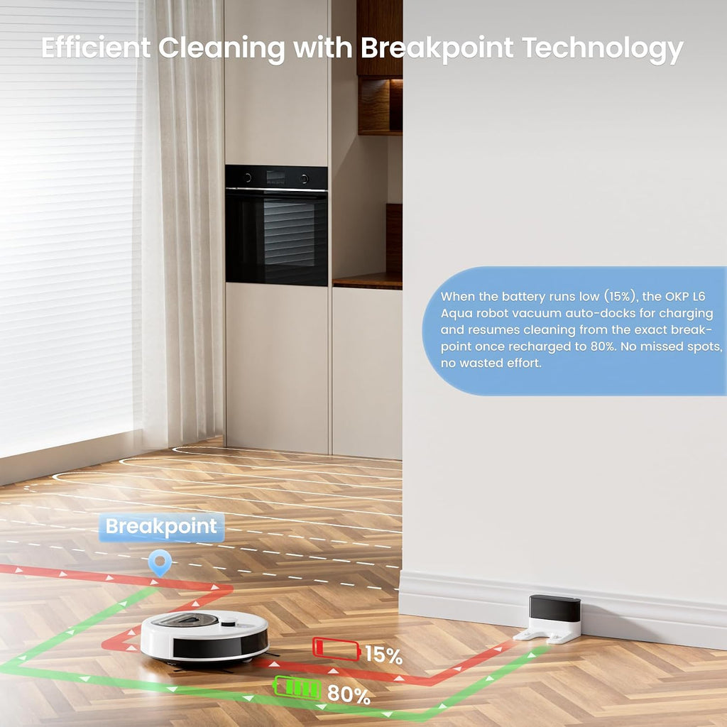 OKP Lidar Robot Vacuum and Mop Combo, 6000Pa Automatic Robotic Vacuum, Smart Mapping, 3.7 inch Thin, 150 Min Max, 5G WiFi/App/Alexa Control, Ideal for Pet Hair, Hardfloors, Carpets, Home(L6 Aqua)