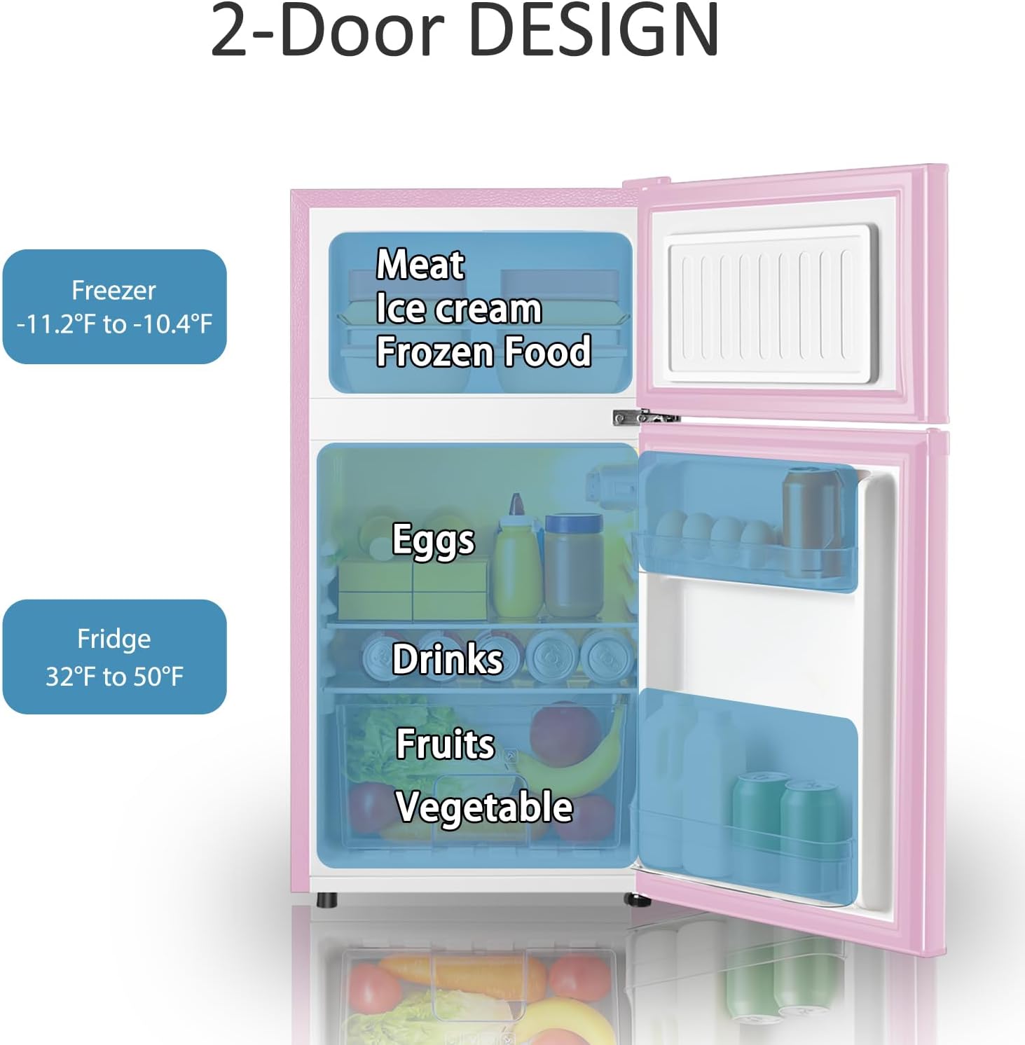 Saeoola Mini Fridge with Freezer, 3.2 Cu.Ft, 2 Doors Compact Mini Refrigerator with Separate Freezer for Dorm, Bedroom, Office, Apartment with 7-Level Temperature Control, Removable Shelves (Pink)