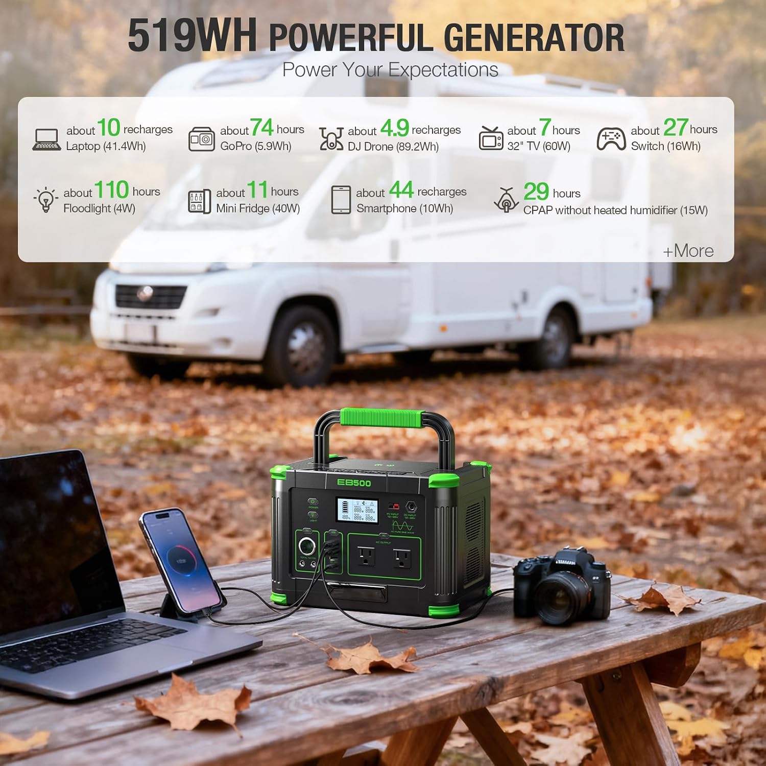 500W Solar Generator with 100W Foldable Solar Panel, Portable Power Station 500W AC Outlet, MC-4 Solar Battery Charger for Home Emergency, Camping, Road Trip, Van