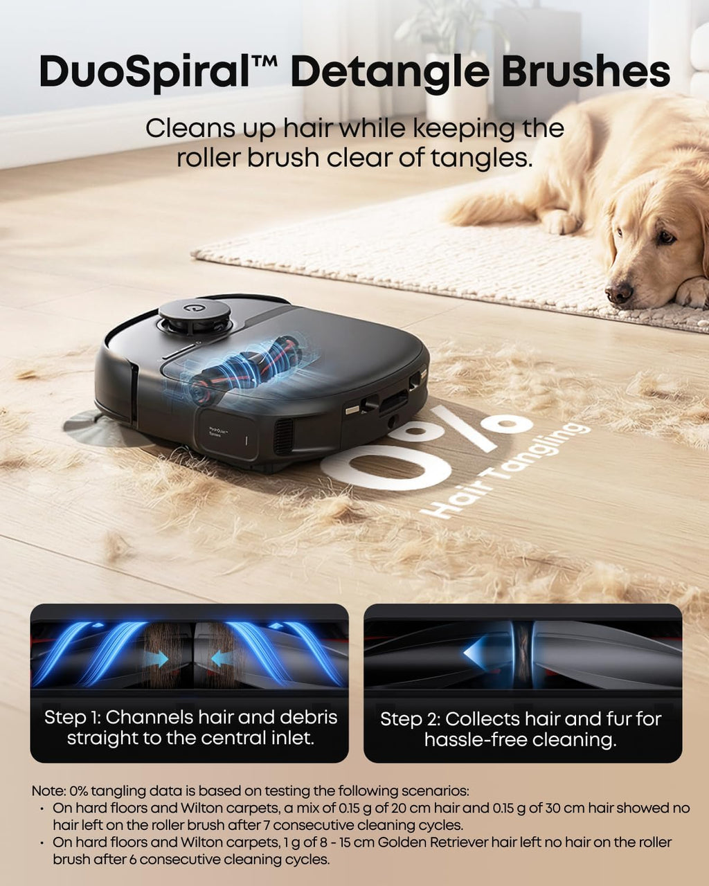 eufy C28 Robot Vacuum and Mop Combo,15,000 Pa Suction, HydroJet Always Fresh Roller Mop, Upgraded from X10 Pro, Zero-Tangle Design for Pet Hair, Auto Mop Washing&Drying, Self-Emptying&Refilling