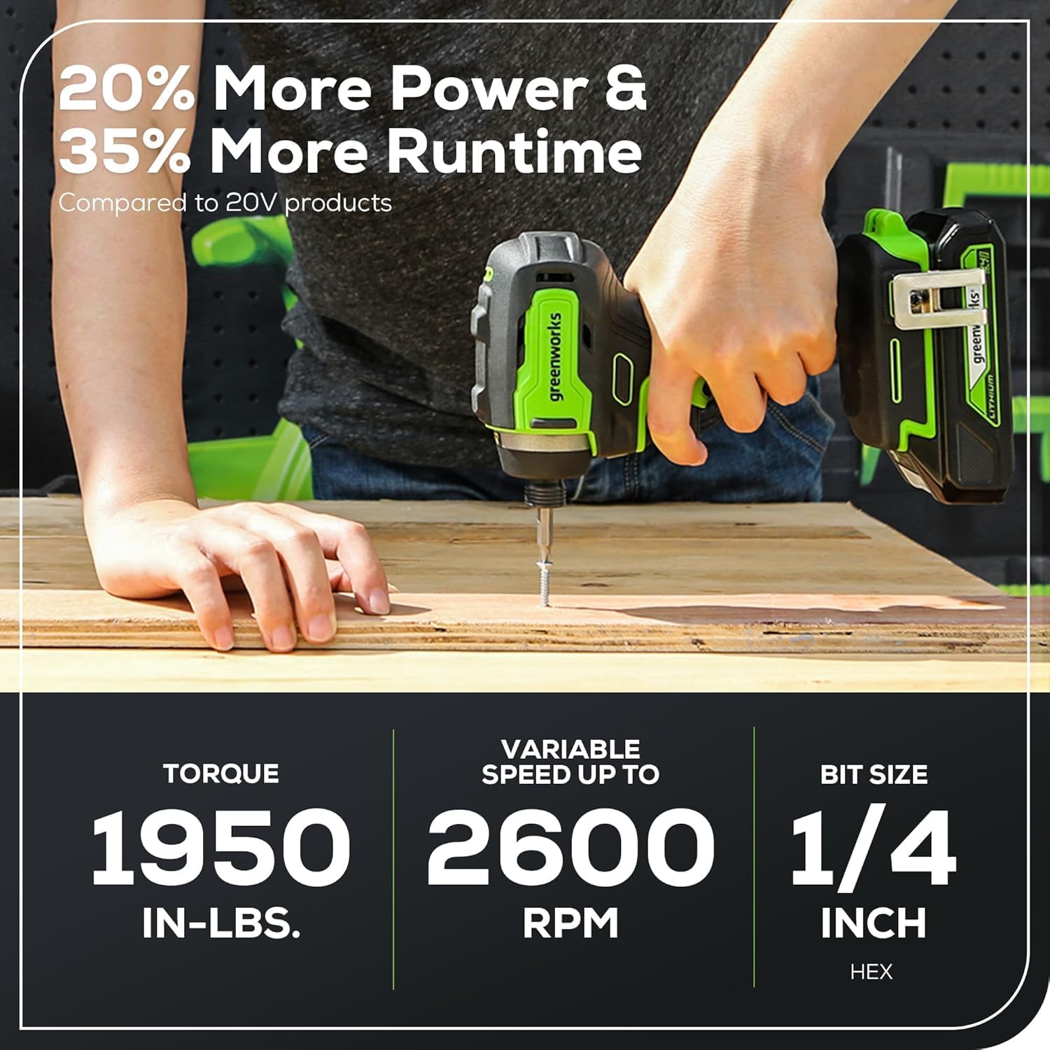 Greenworks 24V Cordless Impact Driver & 2-in-1 Work Light Kit with 2x 2Ah Batteries & Charger – Brushless, Lightweight for DIY, Home Repairs & Outdoor Use