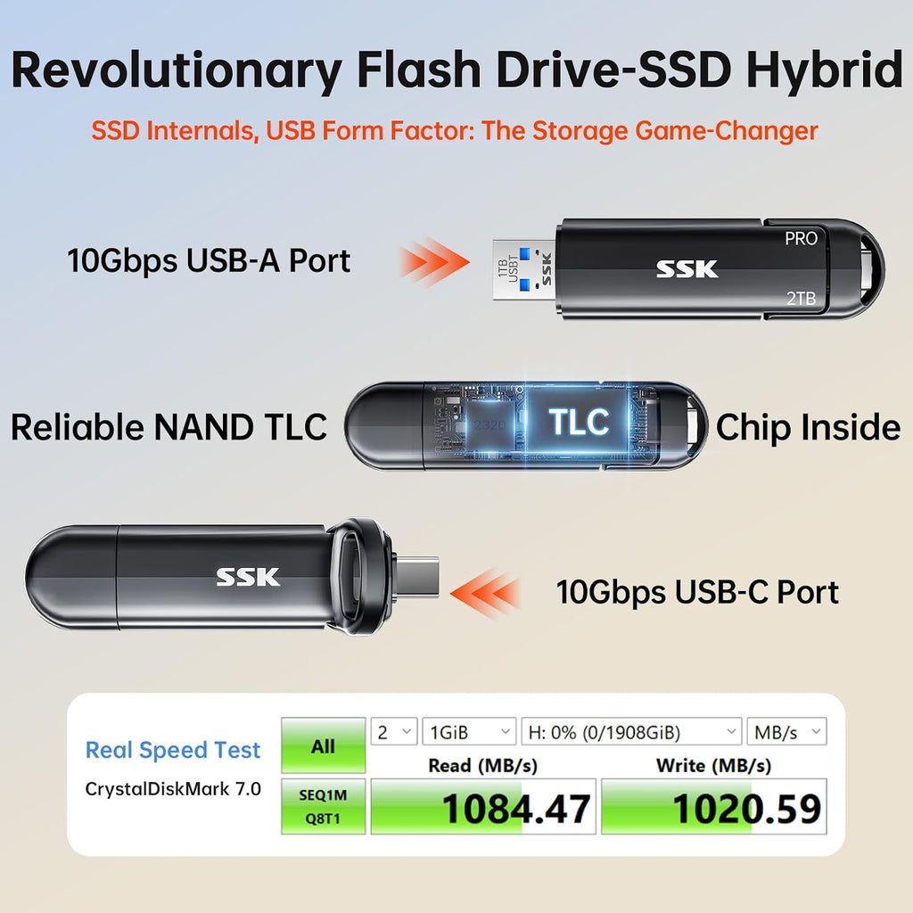 SSK USB Flash Drive 2TB SSD External, TLC NAND Solid State Drive Dual USBC & USBA Ports, Up to 1000MB/s High-Speed Portable 2TB USB Thumb Drive Stick for iPhone 15/16/17 Pro, Mac, Android, PC Backup