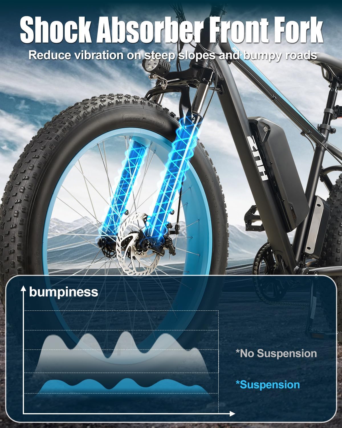 ZNH Fat Tire Electric Bikes for Adults,Peak 750W Motor Ebike,Up to 20Mph 50Miles,Adult Electric Bicycle with Peak 52V 13Ah Removable Battery,26' Electric Mountain Bike,7 Speed Front Suspension