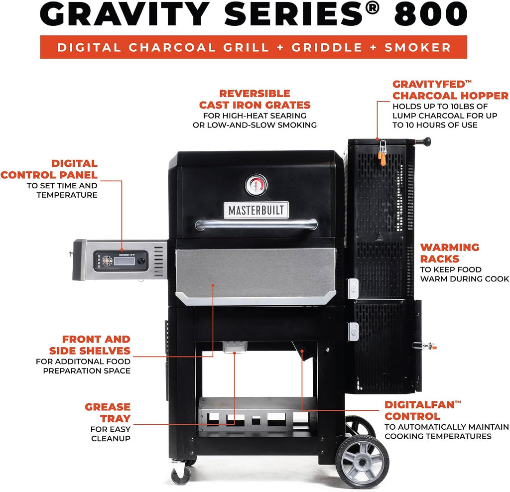Masterbuilt® Gravity Series® 800 Smoker Grill - Charcoal Grill plus Griddle Insert, Digital Control, App Connectivity, 800 Cooking Square Inches in Black, Model MB20040221