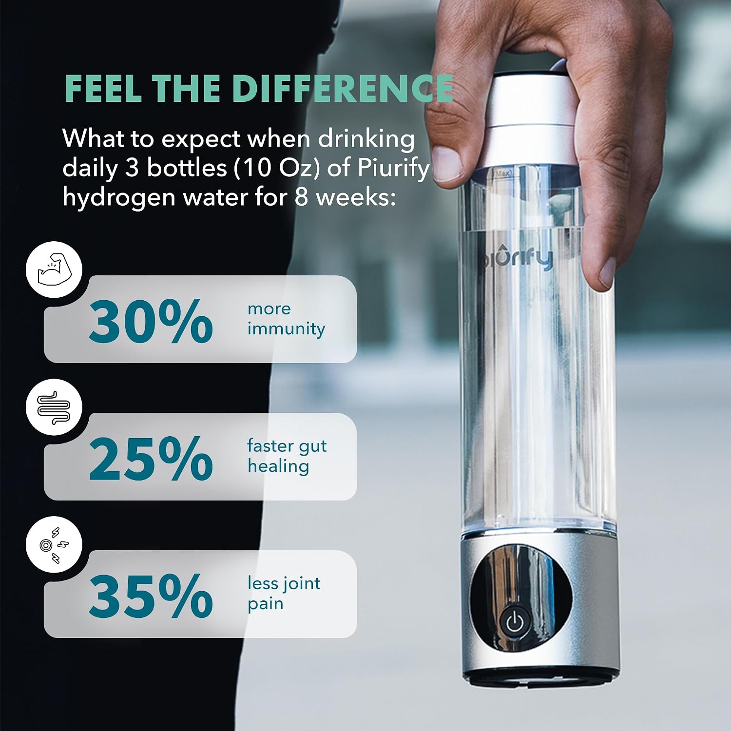 PIURIFY Hydrogen Water Bottle Generator - Up to 4100+ PPB Molecular Hydrogen Infusion - SPE/PEM Technology - Certified H2 Generator - Rechargeable - Extended Warranty - 10 oz (Silver)