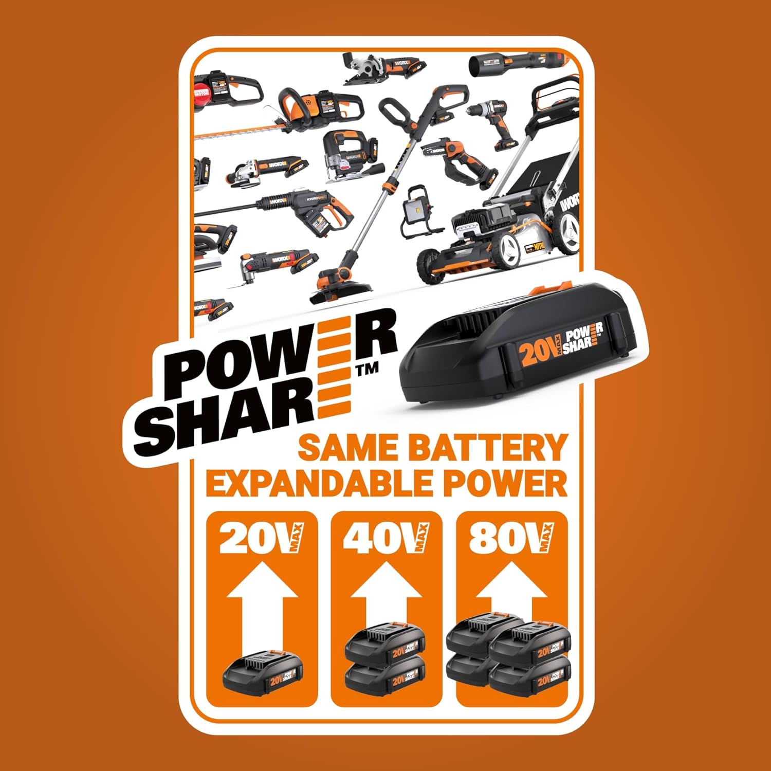 Worx Nitro 20V 5' Cordless Brushless Chainsaw 2.0 Ah Battery and Charger Included WG325