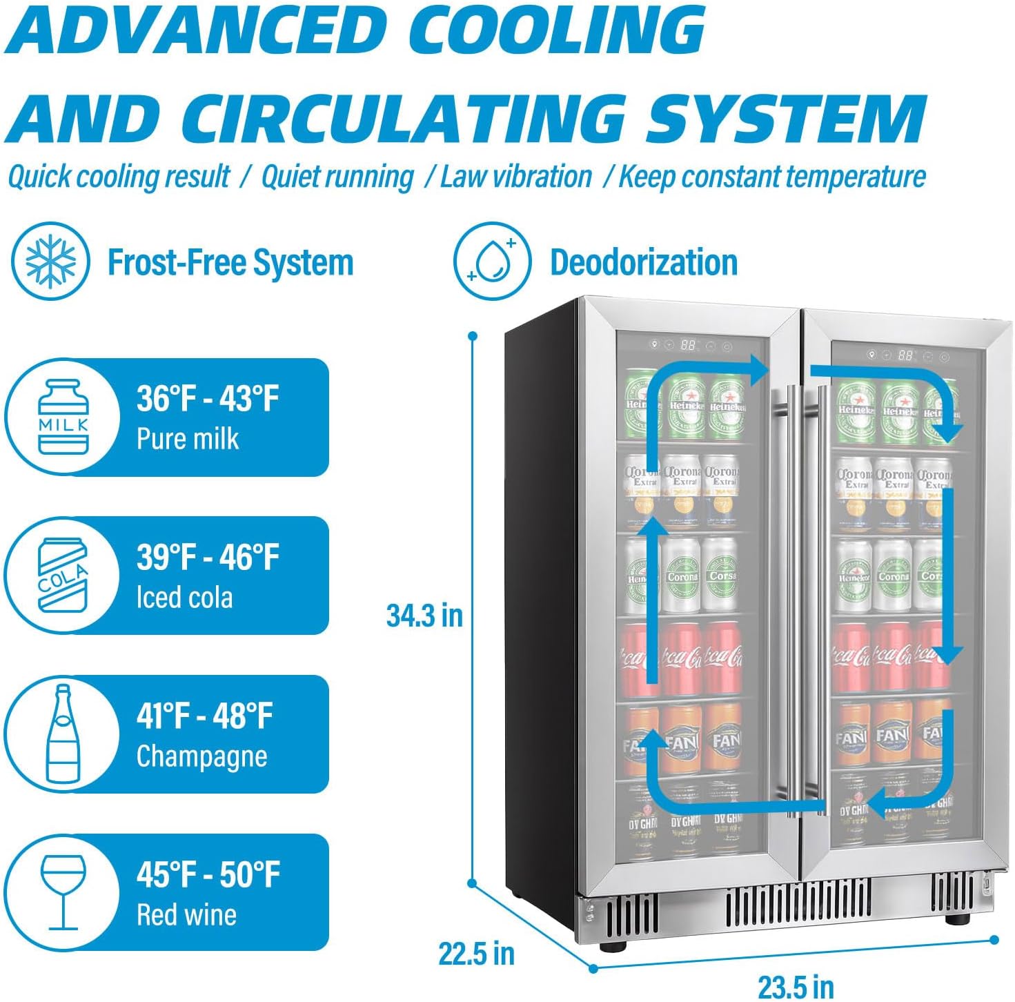 Stopasd Beverage Refrigerator Cooler, 5.4 Cu.Ft/176 Can Drink Fridge with Dual Zone Beverage Cooler Under Counter with Glass Door&LED Light, Quiet Undercounter Small Fridge for Home/Office/Bar, Silver