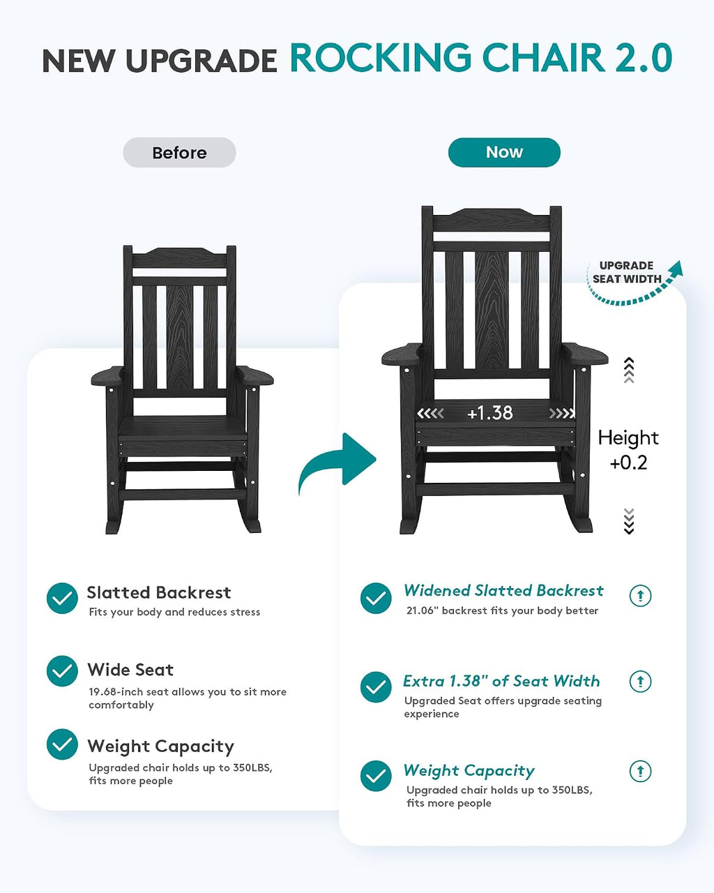SERWALL HDPE Outdoor Rocking Chair for Adults, Outdoor Rocking Chairs Set of 6, Patio Rocking Chair Sets, Black