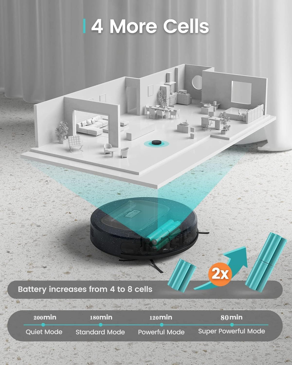 Lefant Robot Vacuum Cleaner(Slim), 4500Pa Suction & 150 Mins Runtime Vacuum Robot, 2.7inch Super Thin Robot with 600ml Dust Bin, F1 Robot Vacuum and Mop, Tangle-Free, Ideal for Pet Hair, Floor