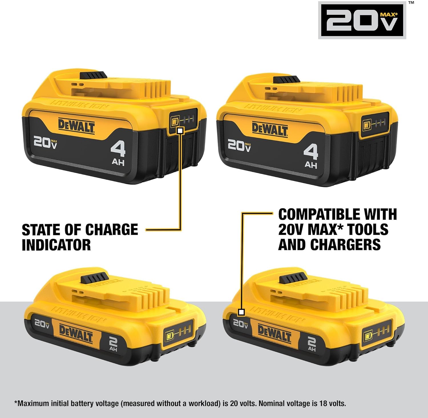DEWALT 20V MAX Lithium Ion Battery, 2 Ah and 4 Ah, 4-Pack, Fuel Gauge LED Charge Indicators (DCB324-4)