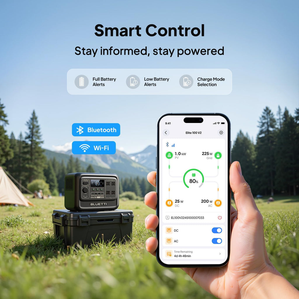 BLUETTI Elite 100 V2 Portable Power Station & Charger 2 (Ships Separately), 1024Wh LFP w/ 1800W AC, 1200W Alternator Charger, 1.2 H Full Charge via Car, Ideal for Car Camping, Vanlife, RV Travel