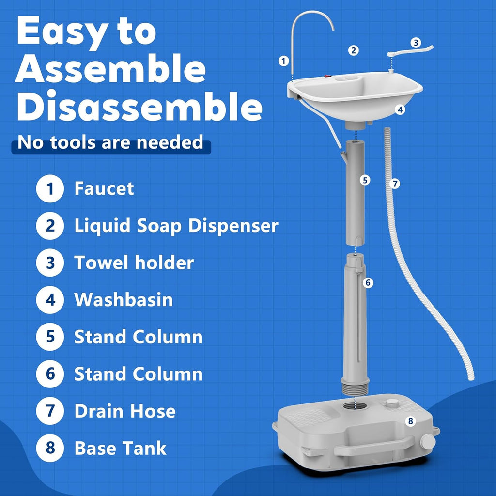 Electric Portable Sink Hand Wash Station - 18L Capacity with USB Port or Battery Powered, Lightweight Camping Sink for Travel, Outdoor, Camping - Includes Soap Dispenser & Towel Holder