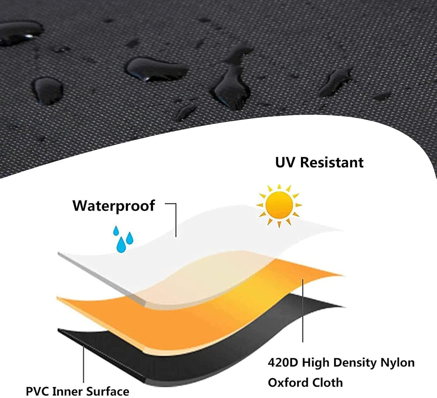 Outdoor Waterproof Patio Table Covers 110' D x 43' H, Heavy Duty Barbecue Gas Grill Cover, Extra Large Outdoor Furniture Set Covers, All Weather Protection Covers (280x110cm)