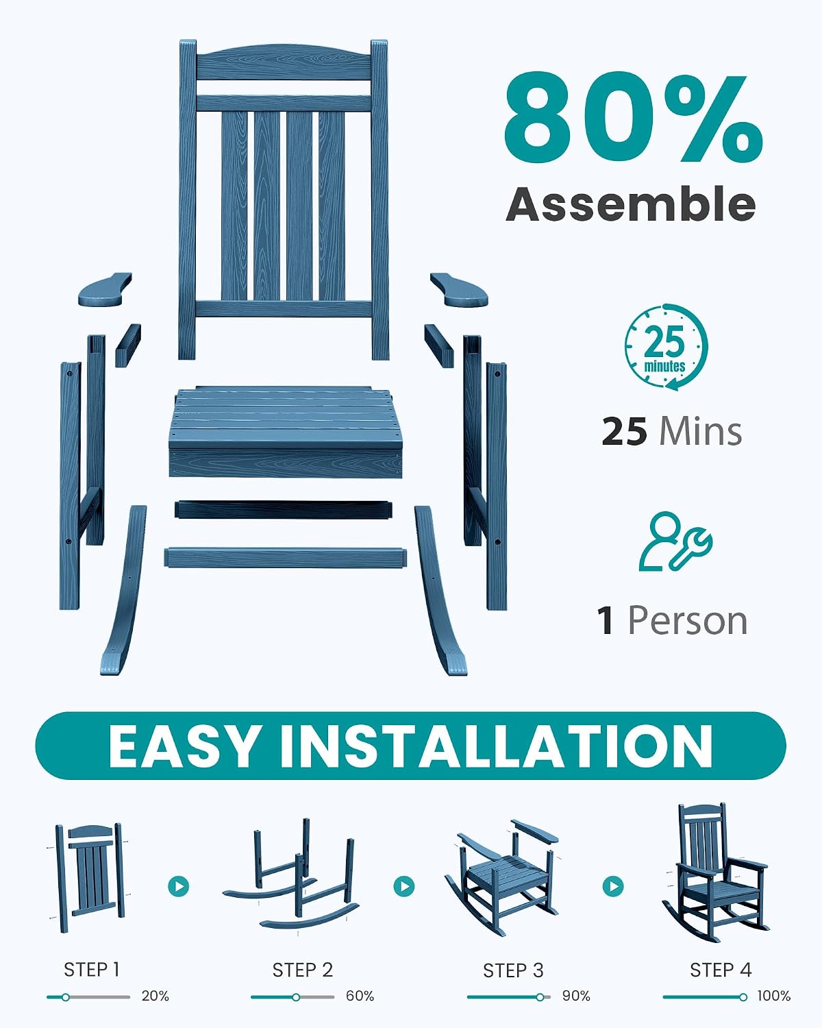 SERWALL Oversized Rocking Chairs Set of 2, HDPE Outdoor Rocking Chair, All-Weather Porch Rockers for Patio, Blue