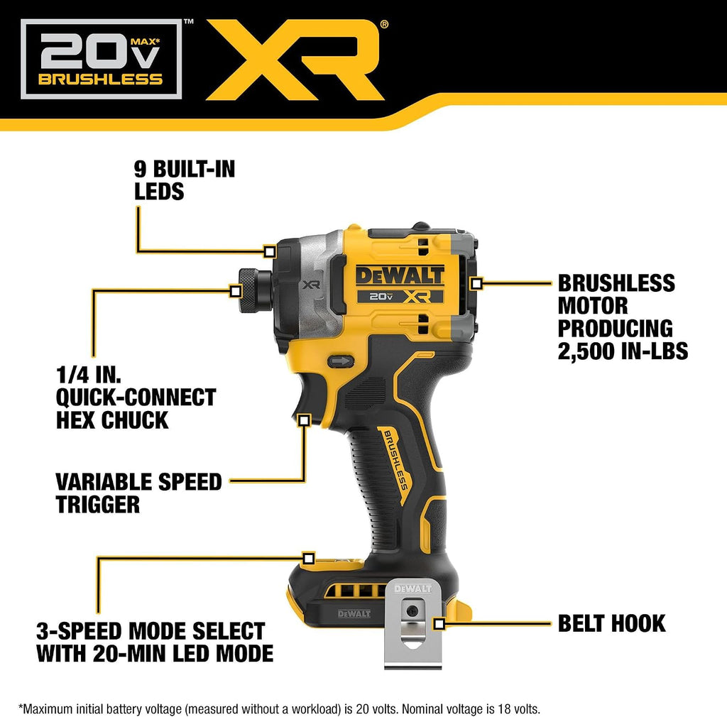DEWALT 20V MAX XR 1/4 Inch Cordless Impact Driver Kit with 8AH Battery and Charger (DCF860WW1)
