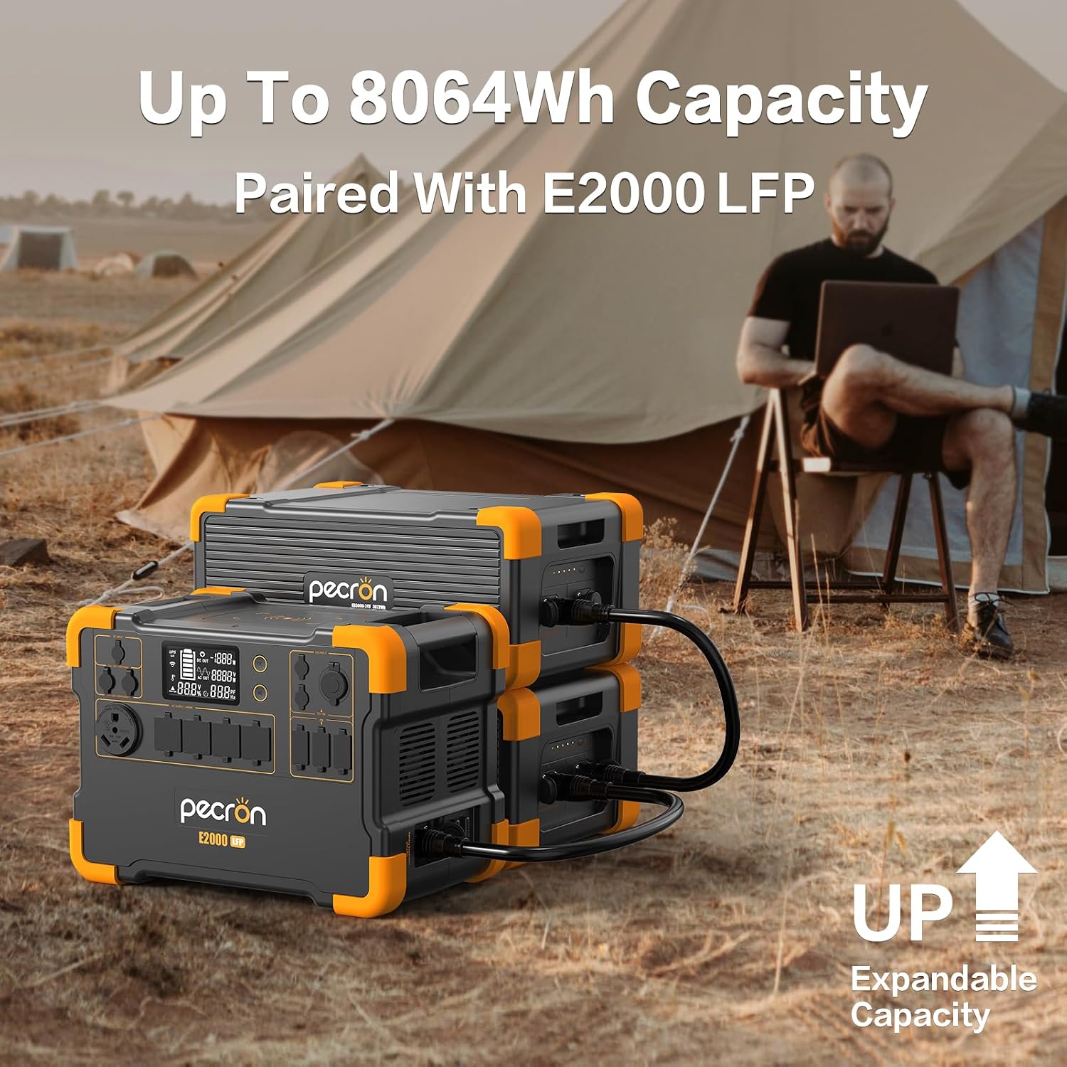 pecron 3072Wh Extra Battery, Expanding Capacity Only for E2000LFP