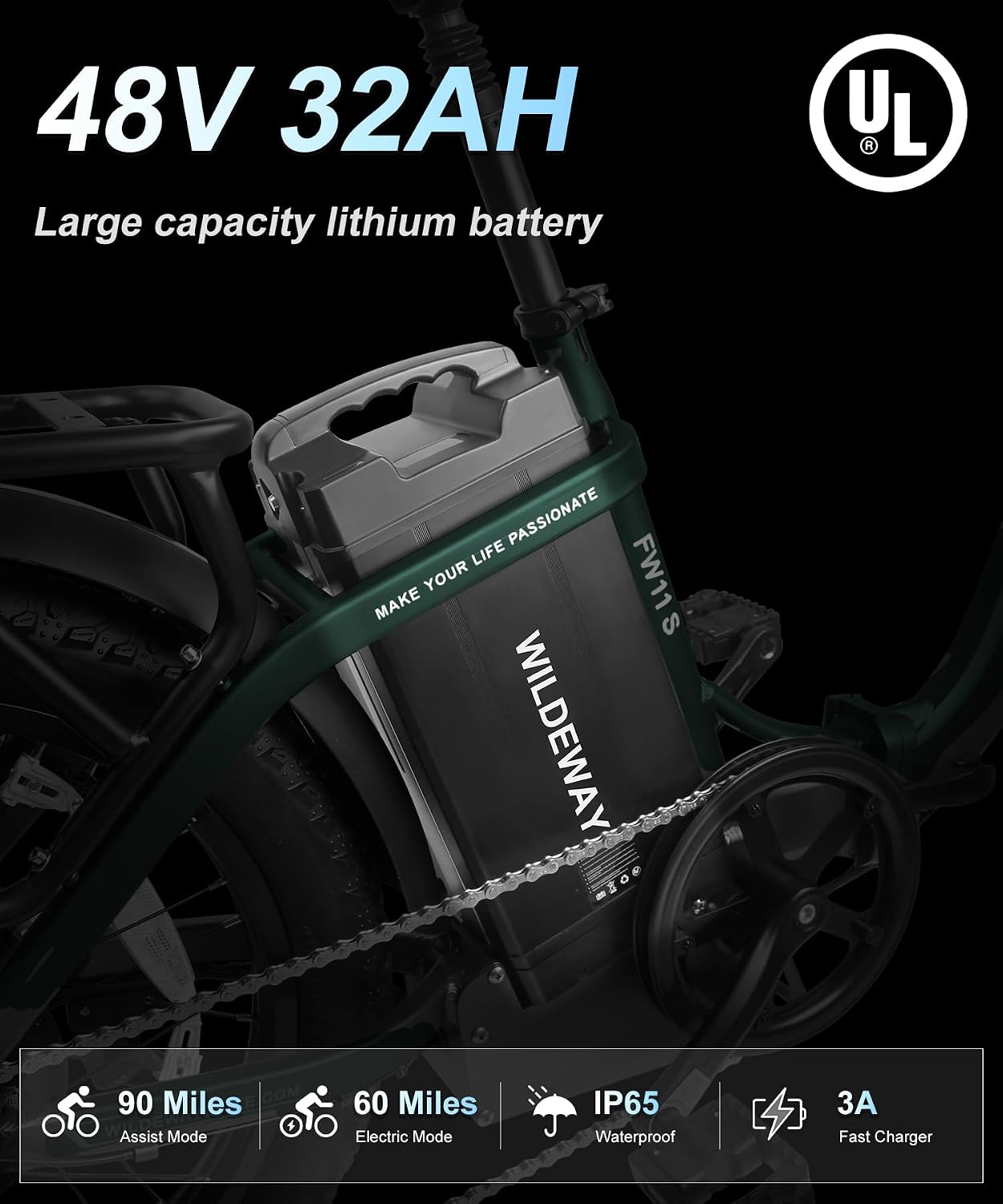 Wildeway Folding Electric Bike for Adults with 750W Motor 32Ah Battery Long Range FW11 Ebike 20 * 3.0 Fat Tire Foldable Adults Electric Bicycle for Men Women City Commuter Delivery 2 Seat