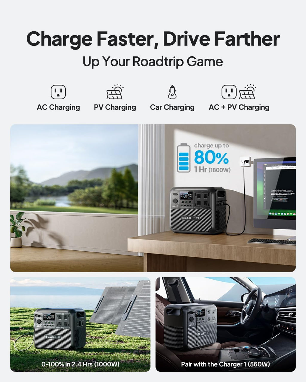 BLUETTI Elite 200 V2 Portable Power Station & Charger 2 (Ships Separately), 2073.6Wh LFP Backup, 4 AC Outlets (3900W Peak), 2.4 H Full Charge via Car, Perfect for Camping, Off-grid, and Power Outages