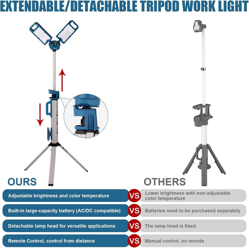 NextLED Ultimate NT-6926M Heavy Duty Tripod Work Light with Detachable Magnetic Lamp Head, 6000 Lumen, 6500/4500K Color Temperature, 8000 mAh Built-in Battery, CRI 90+, AC/DC Compitable