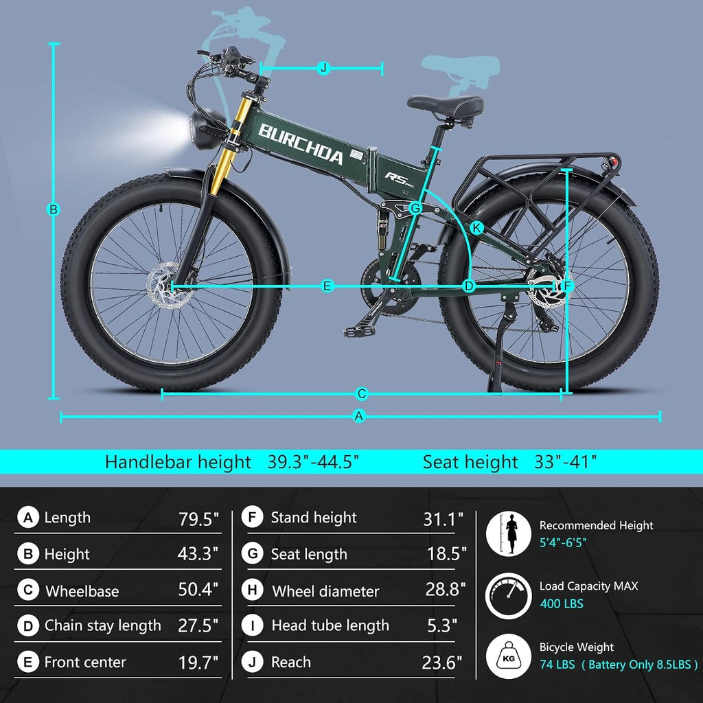 DAMSON Electric Bike for Adults Dual Motor AWD 5000W/3000W/1500W Peak 40MPH/30MPH Dirt Ebike, 52V/48V Max-Output Up to 65/80/120/160 Miles Long Range, 26' Full Suspension Fat Tire Mountains Bicycle
