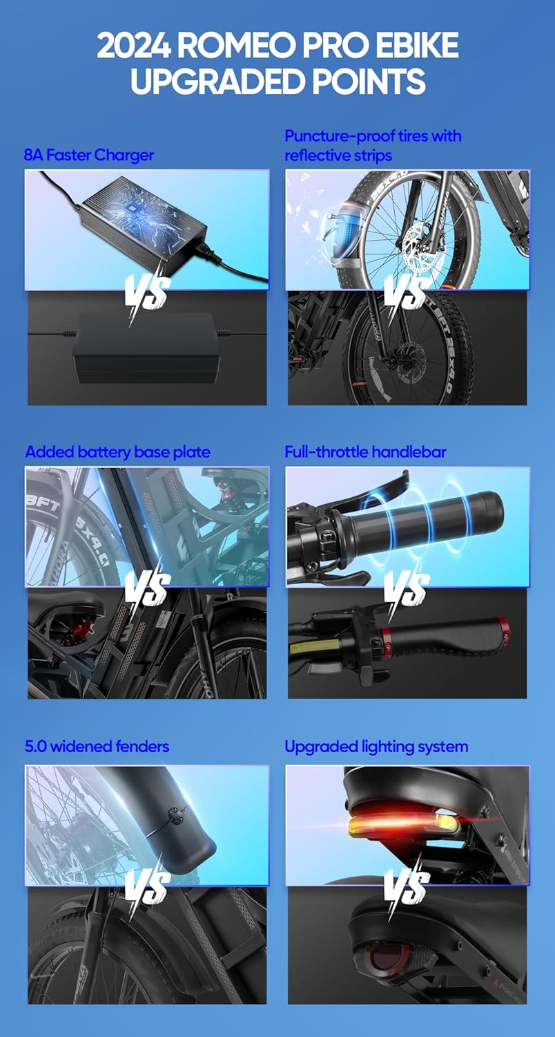 eAhora Romeo Pro 3 Electric Bike - [2026 Latest] 50MPH 5600W Dual Motor 60V 80AH 250Miles Long Range Ebike for Adults, 26' * 4.0 Fat Tire Fast Electric Mountain Bike Full Suspension Off-Road E-Bike