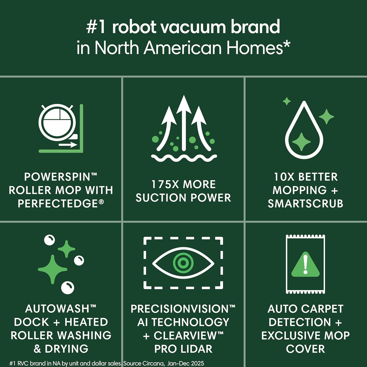 iRobot Roomba Max 705 Combo Robot Vacuum & Mop + AutoWash Dock – Extending Cleaning Roller Mop, Retractable Cover, Dual Brushes, Self-Empties, Heat-Washes & Dries, Avoids Obstacles, LiDAR
