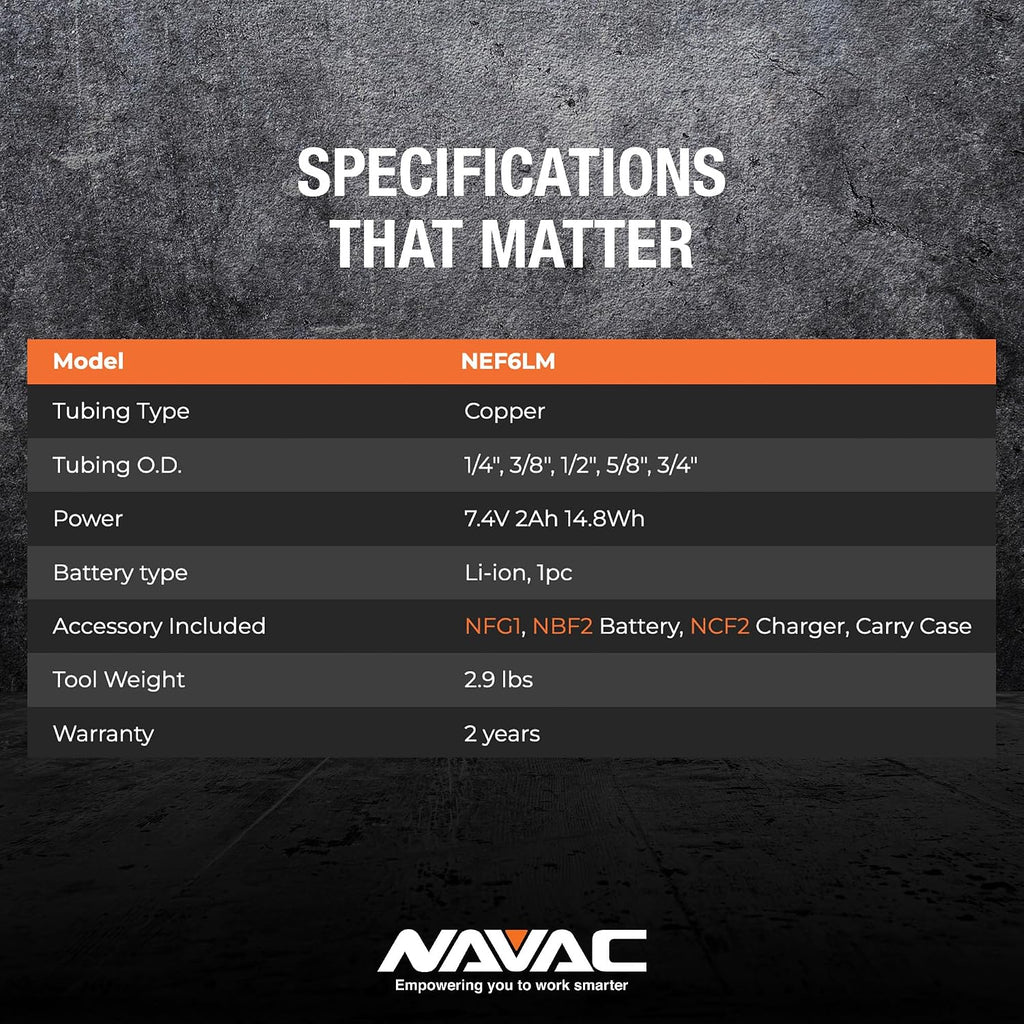 NAVAC NEF6LM BreakFree Power Flaring Tool - Flare Tool for Copper Pipe - 3/4' Max OD - Included Dies and Flare Gauge - Rechargeable Lithium Battery - Quick Charge