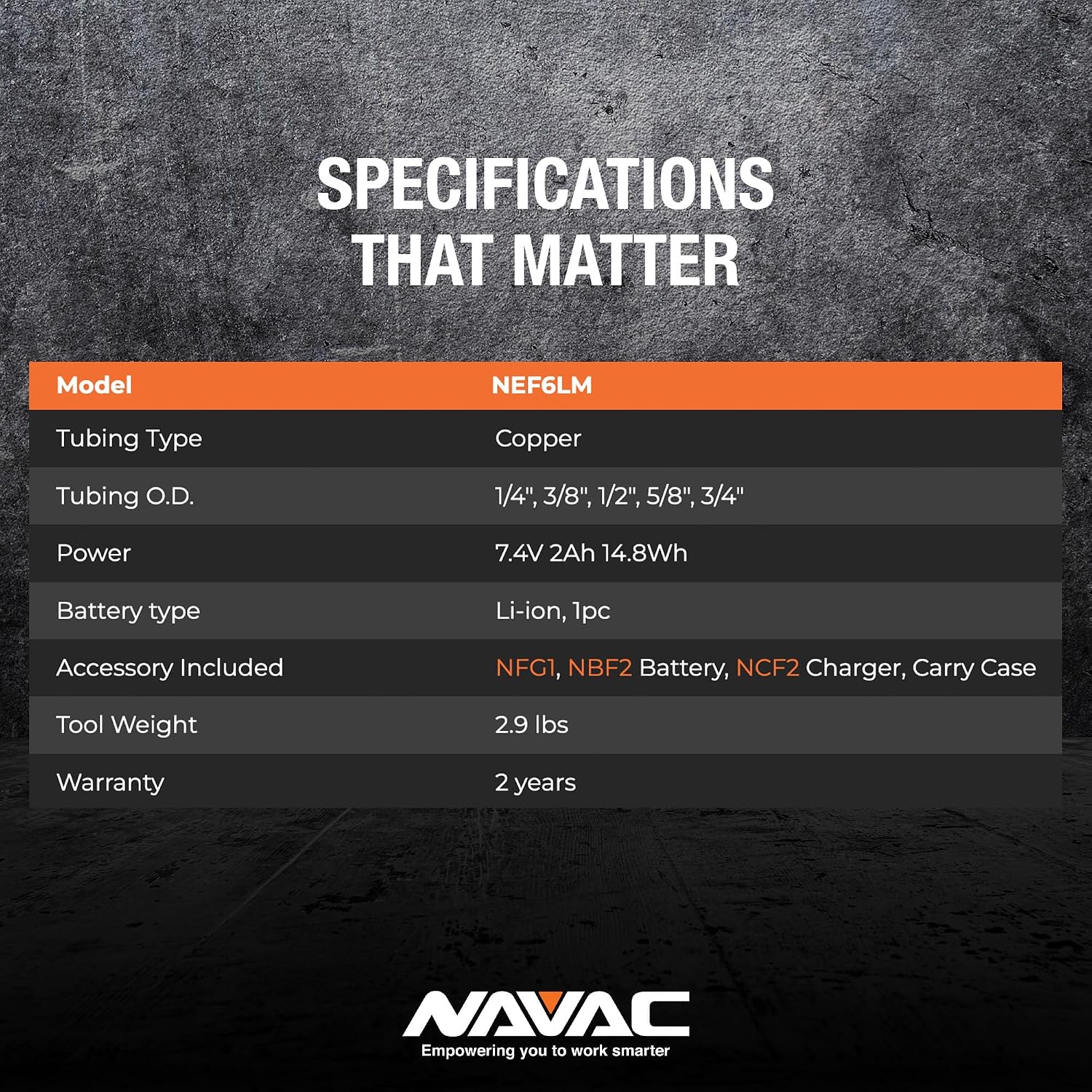 NAVAC NEF6LM BreakFree Power Flaring Tool - Flare Tool for Copper Pipe - 3/4' Max OD - Included Dies and Flare Gauge - Rechargeable Lithium Battery - Quick Charge