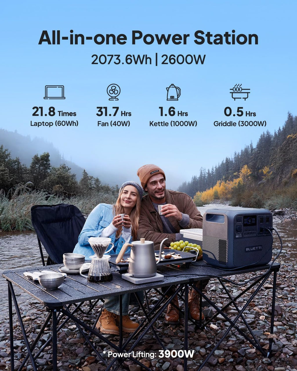 BLUETTI Elite 200 V2 Portable Power Station & Charger 2 (Ships Separately), 2073.6Wh LFP Backup, 4 AC Outlets (3900W Peak), 2.4 H Full Charge via Car, Perfect for Camping, Off-grid, and Power Outages