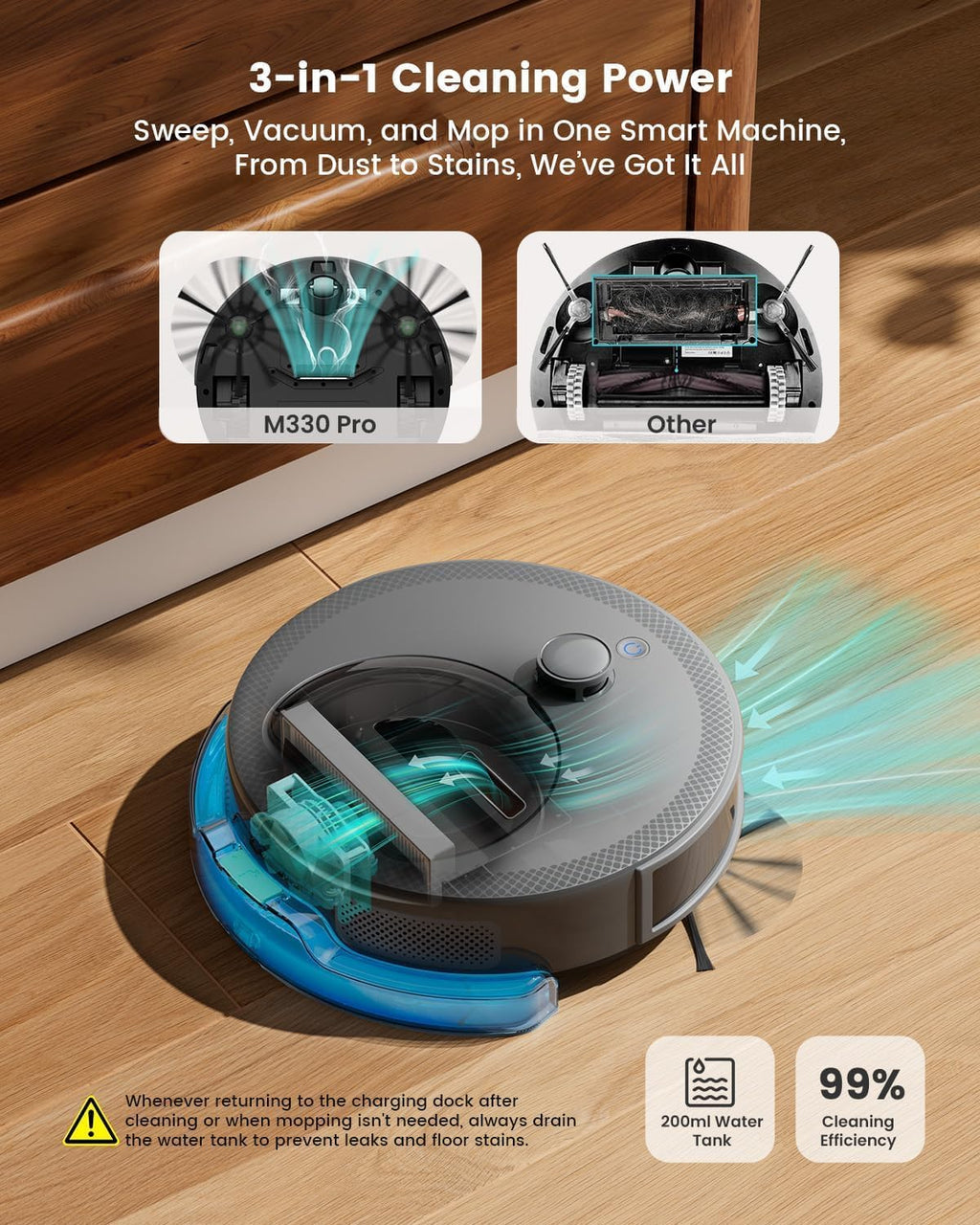 Lefant LiDAR Robot Vacuum and Mop, Smart Mapping and Obstacle Avoidance, Tangle-Free Pet Hair, 2.4G/5G WiFi App Control, Slim Design for Wider Coverage, Carpet Detection, M330 Pro, Grey