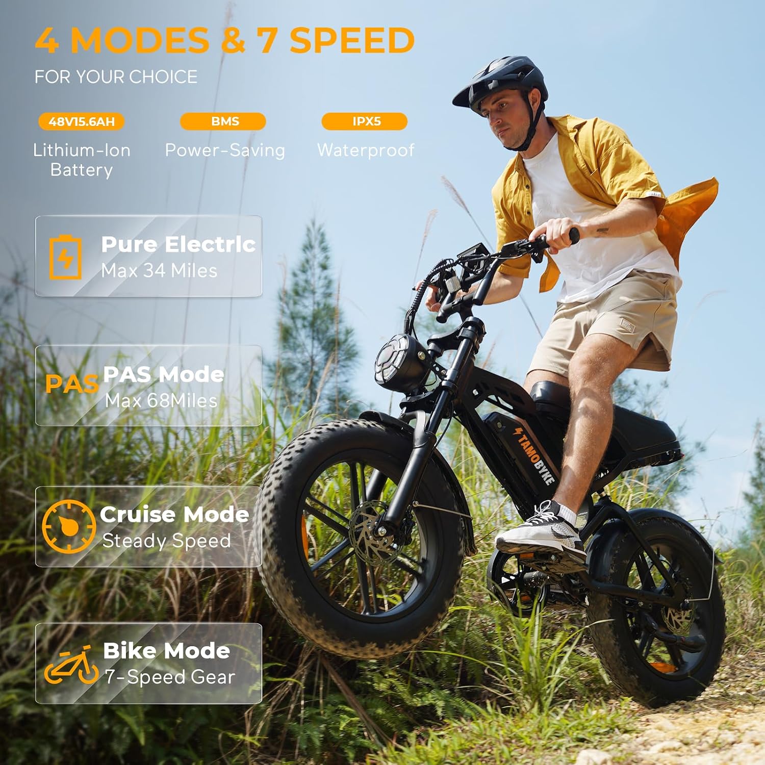 Tamobyke V20 Series Moped 750W/1500W Electric Bike for Adults,28mph/30mph/33mph Ebike&25-68Miles PAS Range,48V15.6ah/18.2ah/ (874Wh) Larger Battery, 20'' Fat Tire Electric Bike,UL 2849 Certified.
