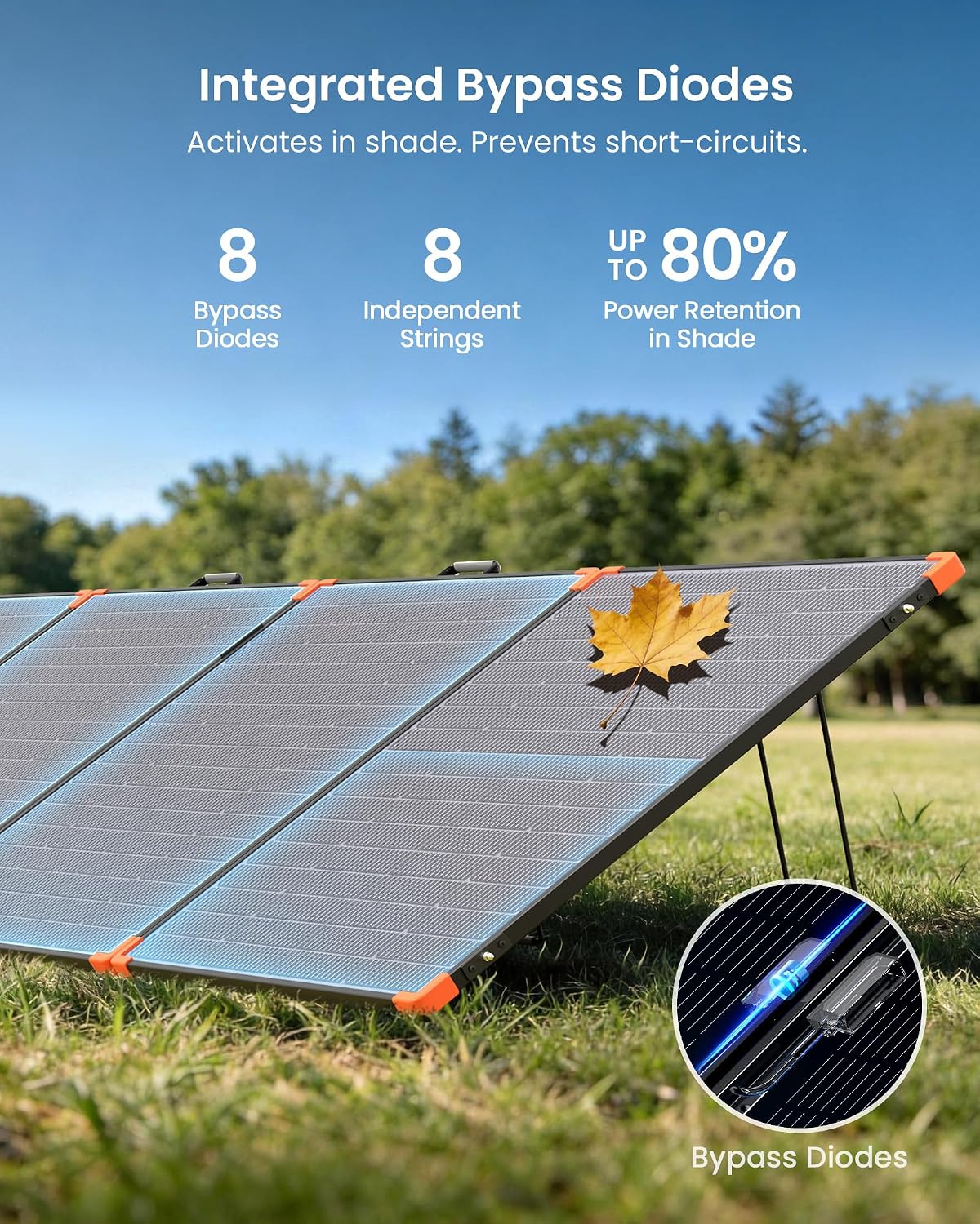 ZOUPW 450W Portable Solar Panel,38V N-Type 16BB 25% High Efficiency Foldable Solar Charger for EcoFlow Delta/Anker C1000/Jackery/Bluetti Elite 100,IP68 Waterproof for Offgrid RV Power Backup