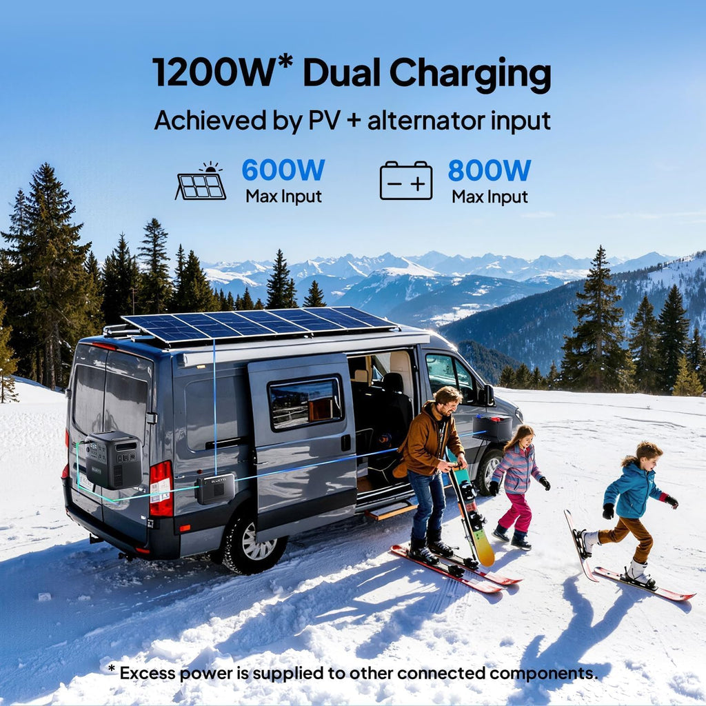 BLUETTI Elite 300 Portable Power Station with Charger 2 (Ship Separately), 1000W DC-DC Alternator Charger,3.2H Full Charge via Car,3014.4Wh 2400W LFP Battery Backup for Home Backup, Camping & RV Power