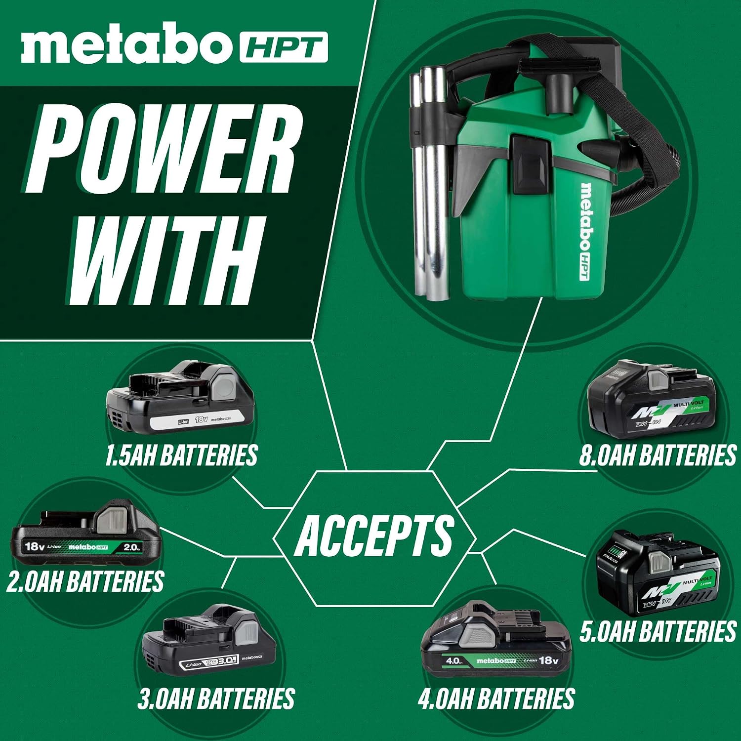 Metabo HPT 18V Cordless Wet/Dry Vacuum, 1.6 Gallon HEPA Filter Vacuum, Powerful 74 CFM Airflow, 8 ft. of Stretchable Hose, Eco and Boost Modes, Lightweight Design, Tool Body Only, RP18DAQ4