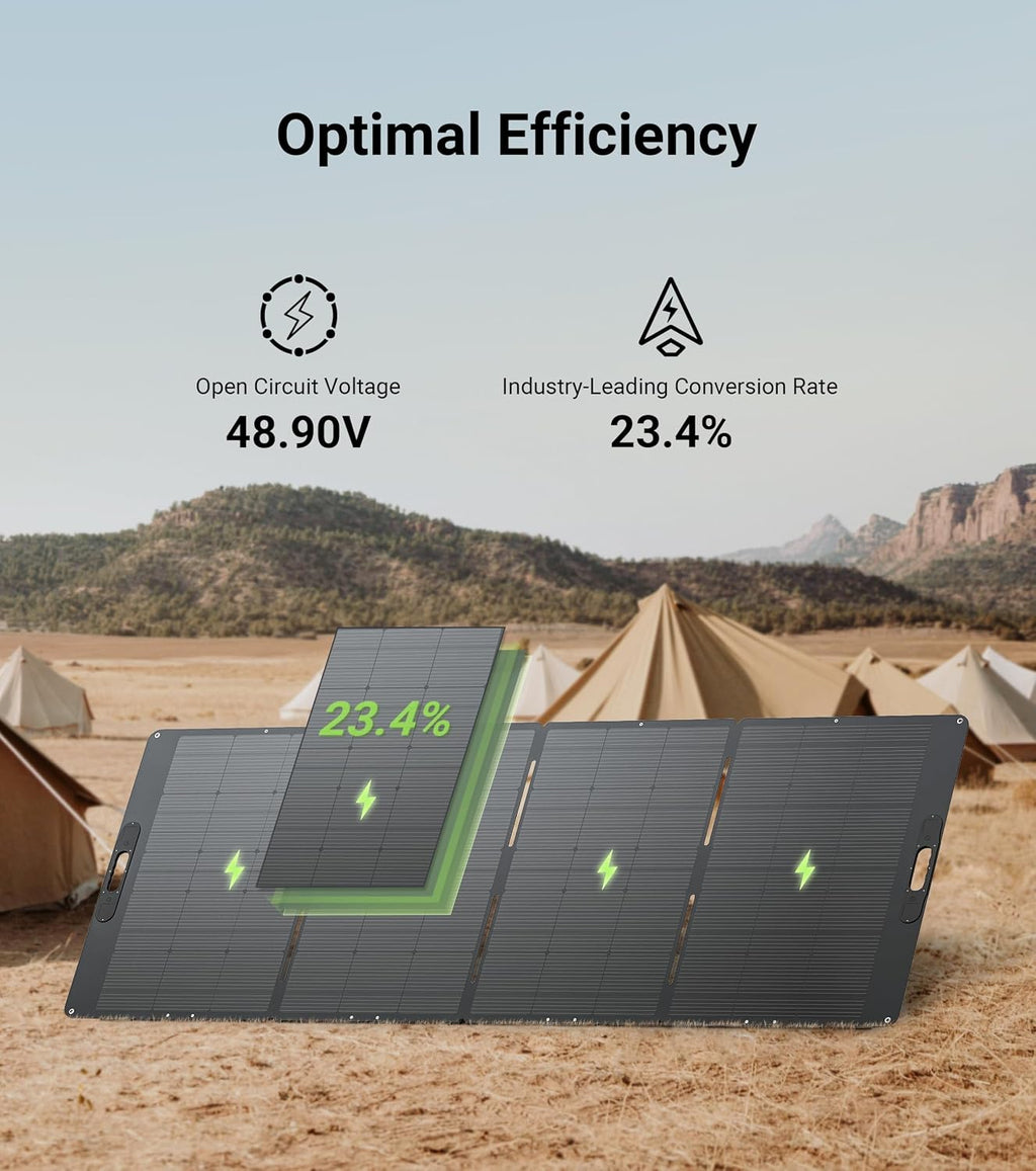 Dabbsson 420Watt Portable Solar Panel for Power Station, Foldable Solar Charger with Adjustable Kickstand, High-Efficiency Monocrystalline PV Module, Waterproof IP65 for Outdoor Camping, RV, Blackout