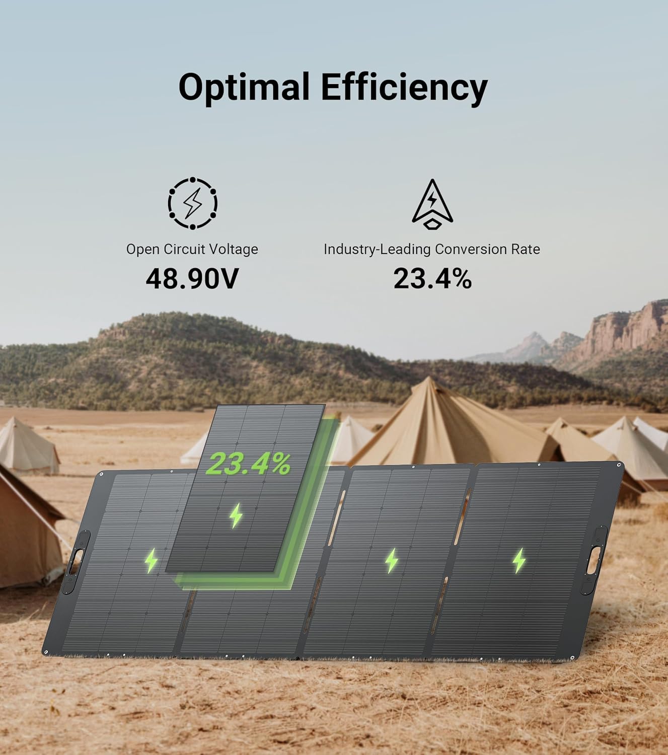 Dabbsson 420Watt Portable Solar Panel for Power Station, Foldable Solar Charger with Adjustable Kickstand, High-Efficiency Monocrystalline PV Module, Waterproof IP65 for Outdoor Camping, RV, Blackout