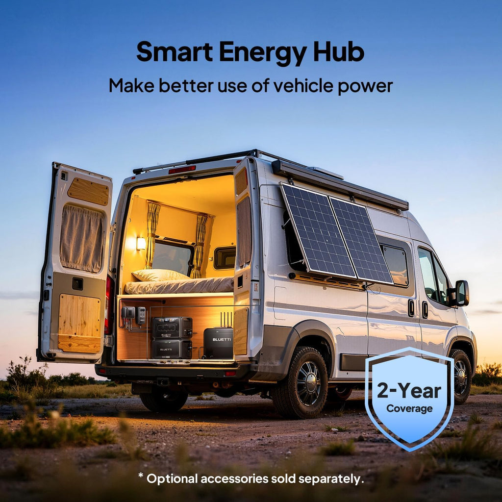 BLUETTI Charger 2, 1200W Alternator & DC-DC Charger, Dual Input (Car + Solar), 13× Faster Car Charging for Portable Power Stations, Emergency Jumpstarter for Road Trips & RVs