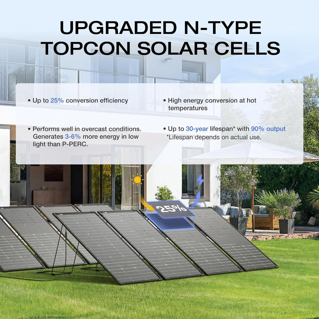 EF ECOFLOW 4PCS 125W Solar Panels, 500W Bifacial Rigid Modular Solar Panel Up to 25% Efficiency with IP68 Waterproof Rate, Adjustable Support and Solar Angle Guide for Camping, RVs & Home
