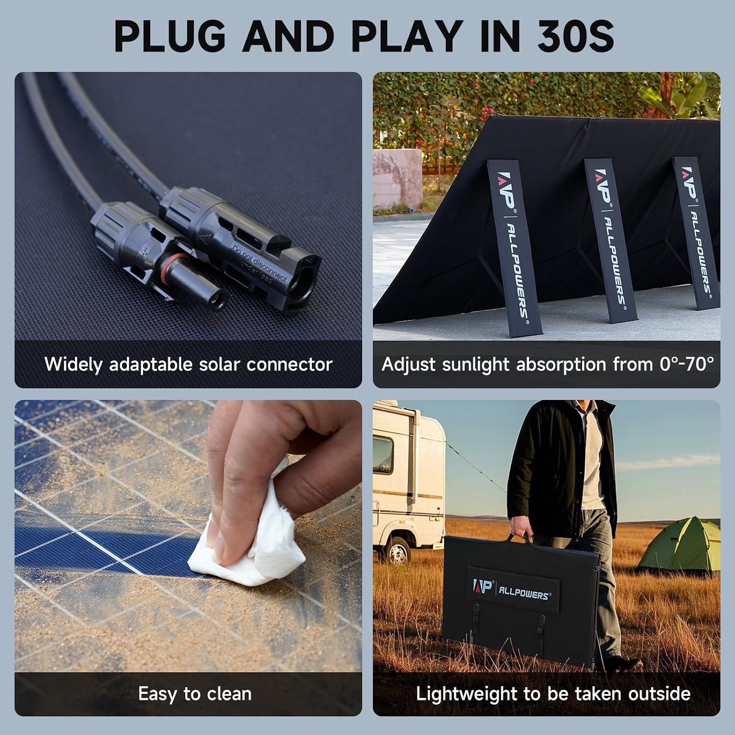 ALLPOWERS SP037 400 watt Solar Panel Foldable Portable Solar Charger with 25% High Efficiency Monocrystalline Cells, 400w Solar Panel IP67 Waterproof for RV Camping Motorhome Off-Grid Power Backup